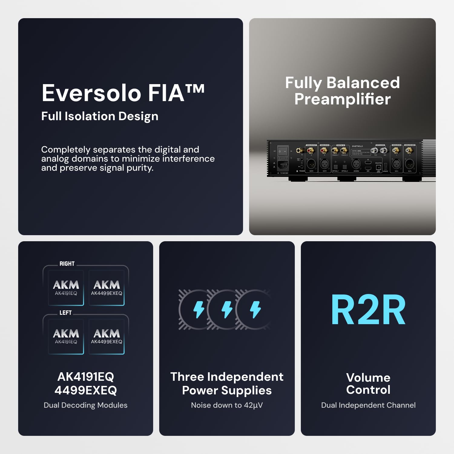 Eversolo DAC-Z10 - Image 3