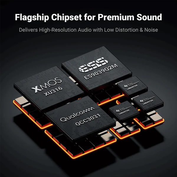 Fosi Audio ZD3 Fully Balanced Desktop DAC with Preamp Functionality - Image 3