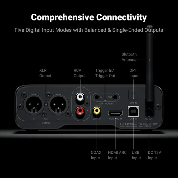 Fosi Audio ZD3 Fully Balanced Desktop DAC with Preamp Functionality - Image 5